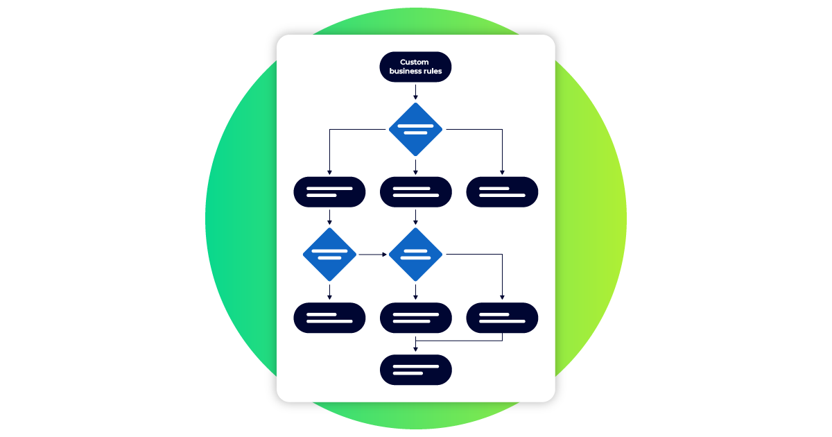 Admin as a Service - Matrix Booking